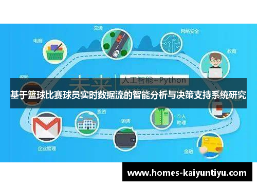 基于篮球比赛球员实时数据流的智能分析与决策支持系统研究