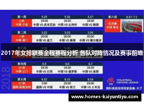 2017年女排联赛全程赛程分析 各队对阵情况及赛事前瞻