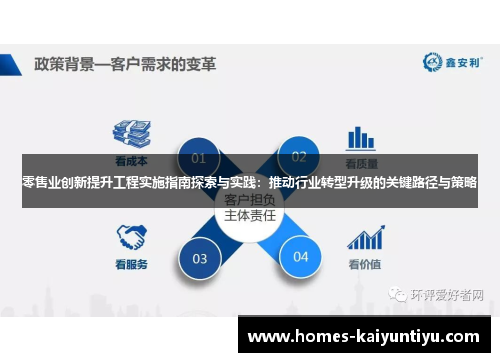 零售业创新提升工程实施指南探索与实践：推动行业转型升级的关键路径与策略
